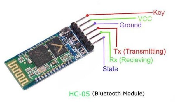HC-05 Bluetooth Module - Image 3
