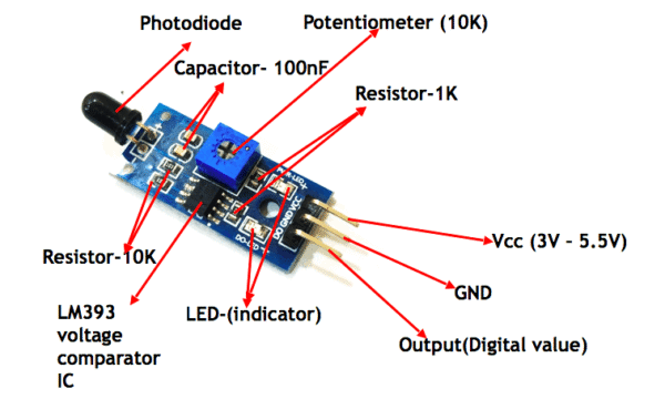 Flame Sensor Module – 3 Pin, Analog & Digital Output - Image 2