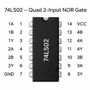 7402 Quad 2-Input NOR Gate Logic IC DIP Package