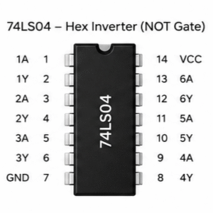 7404 Hex Inverter NOT Gate Logic IC DIP Package