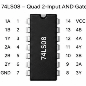 7408 Quad 2-Input AND Gate Logic IC DIP Package