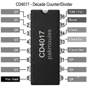 CD4017 Decade Counter IC DIP-16 Package for Electronics Projects